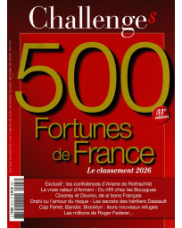 Abonnement Challenges